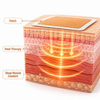 Ginger Instant Pain Relief Patches