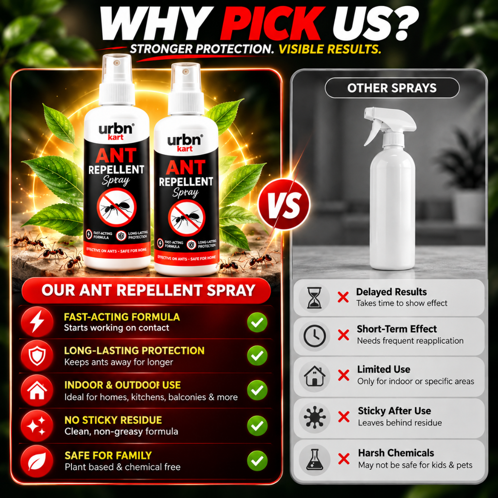 Ant Repellent Spray – Keep Ants Away Naturally! |PACK OF 2|